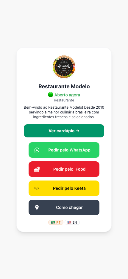 Modelo de página crdp.io